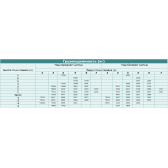 Экскаватор TZCO TZ135EXD