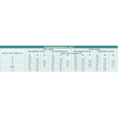 Мини-экскаватор TZCO TZ80EXD